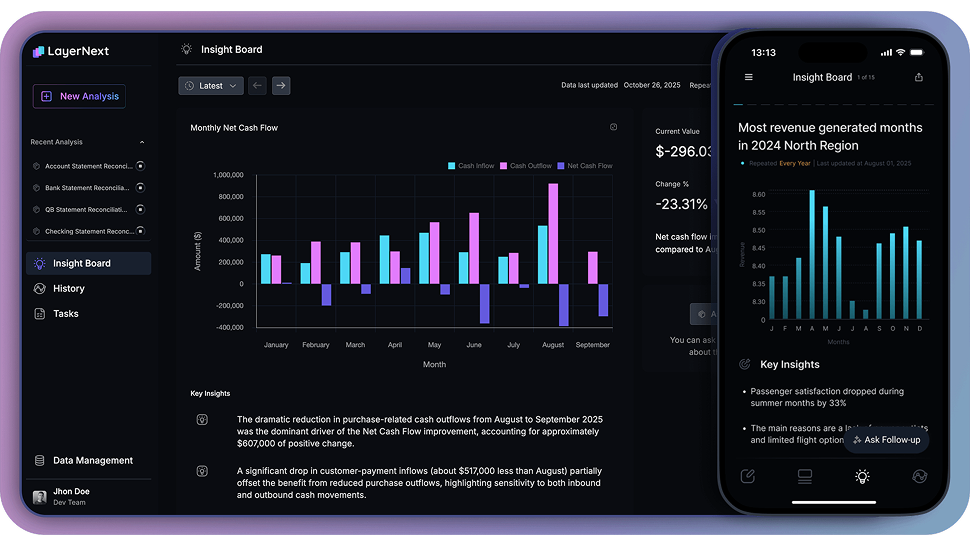 Layernext screenshot